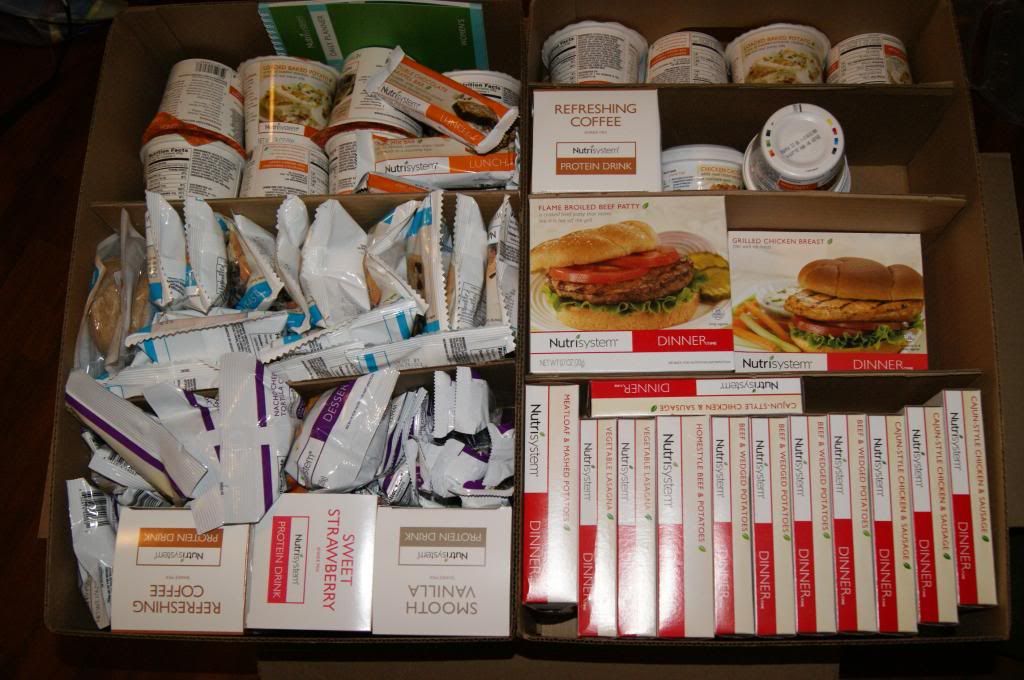 Nutrisystem Cost: How Much is Nutrisystem Turbo 13?